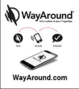 WayAround logo.